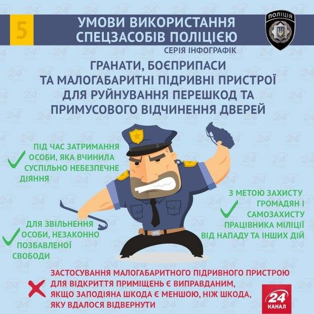 Як і коли поліцейські мають право використовувати кийки, наручники, електрошокери і т.д. Как и когда полицейские имеют право использовать дубинки, наручники, электрошокеры и т.д.