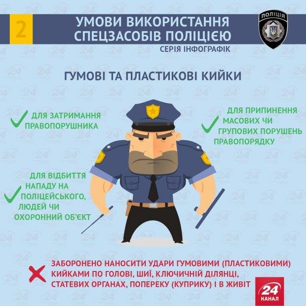 Як і коли поліцейські мають право використовувати кийки, наручники, електрошокери і т.д. Как и когда полицейские имеют право использовать дубинки, наручники, электрошокеры и т.д.