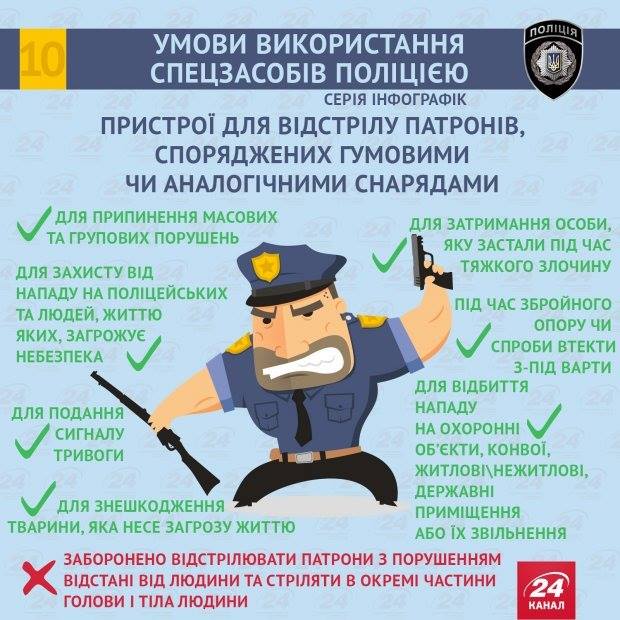 Як і коли поліцейські мають право використовувати кийки, наручники, електрошокери і т.д. Как и когда полицейские имеют право использовать дубинки, наручники, электрошокеры и т.д.