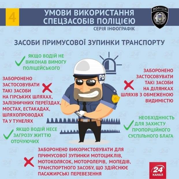 Як і коли поліцейські мають право використовувати кийки, наручники, електрошокери і т.д. Как и когда полицейские имеют право использовать дубинки, наручники, электрошокеры и т.д.