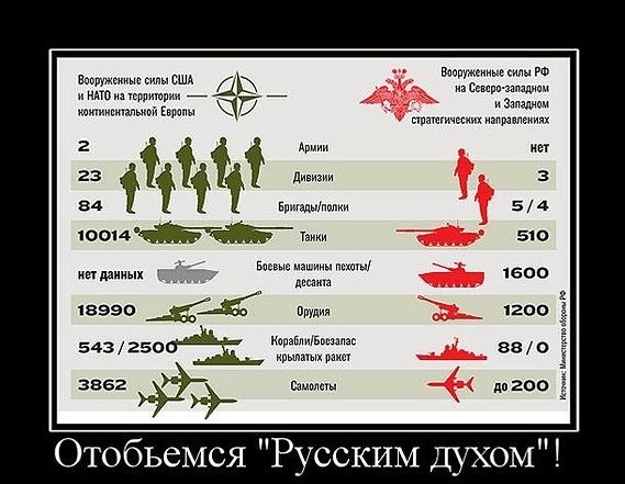 Яценюк: На Сході Росія реалізує план по вторгненню в Україну Яценюк: На Востоке Россия реализует план по вторжению в Украину
