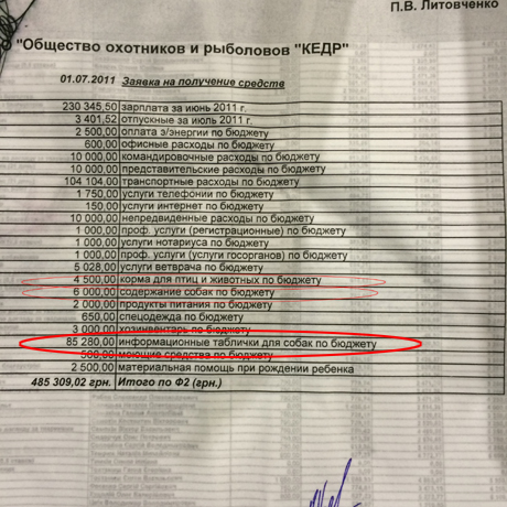 У Межигір'ї знайшли документи про мільйонні розтрати і хабарах. Один зі спонсорів дав $ 12 млн. ФОТОрепортаж + ВІДЕО В Межигорье нашли документы о миллионных растратах и взятках. Один из спонсоров дал $12 млн. ФОТОрепортаж+ВИДЕО