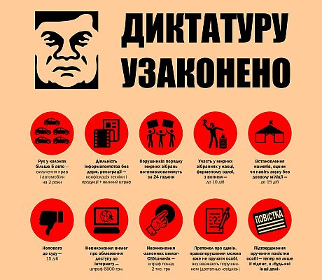 Янукович подписал пять резонансных законов, принятых Радой в четверг - СМИ