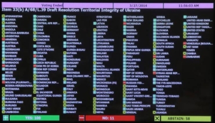Весь цивілізований світ підтримав цілісність України в Генасамблеї ООН. КАРТА-СХЕМА