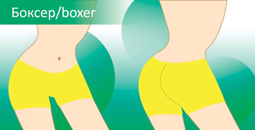 Боксер / boxer - Види жіночих трусиків Боксер/boxer - Виды женских трусиков