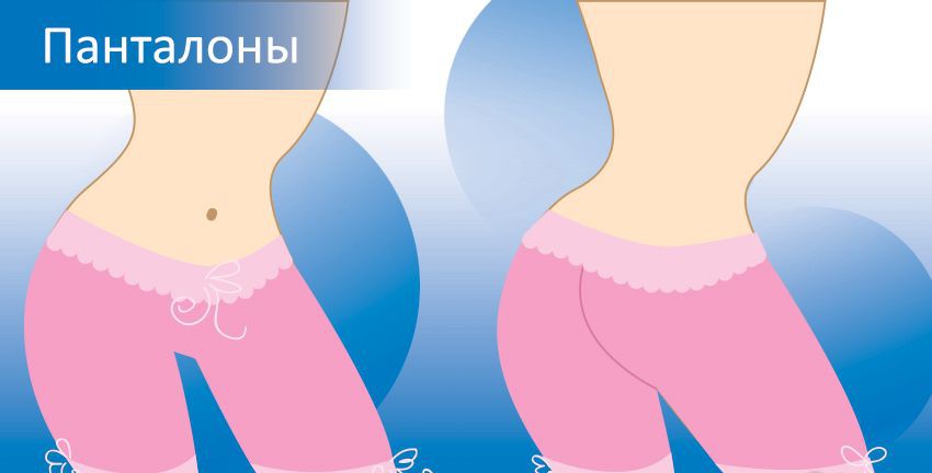 Панталони - Види жіночих трусиків Панталоны - Виды женских трусиков