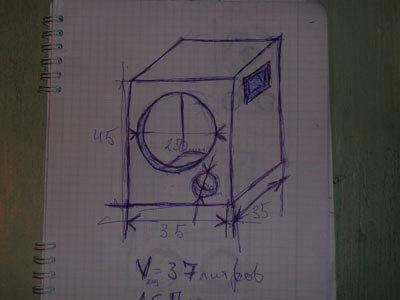 розрахунок сабвуфера