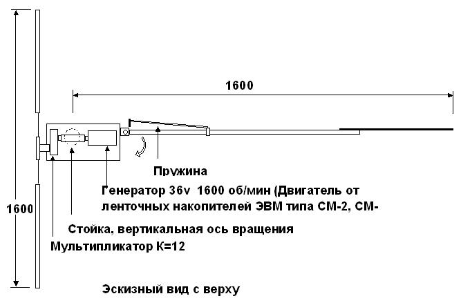 креслення вітряка