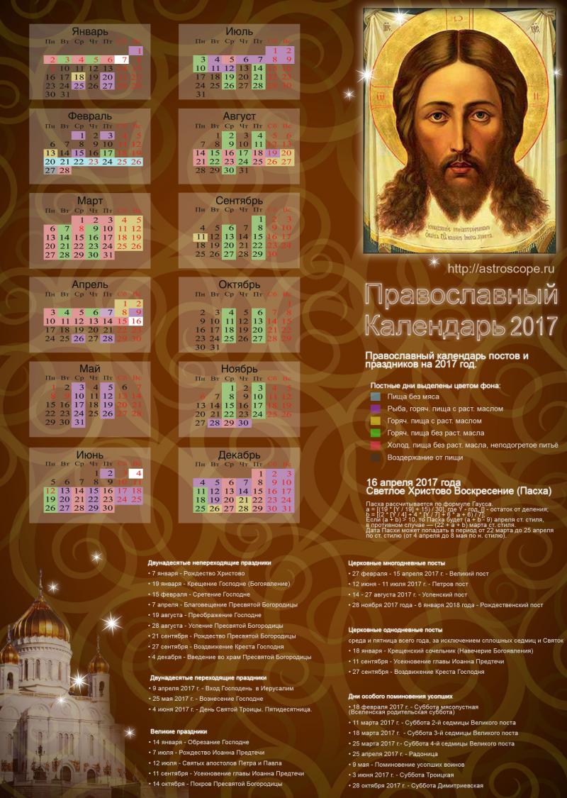 великий піст