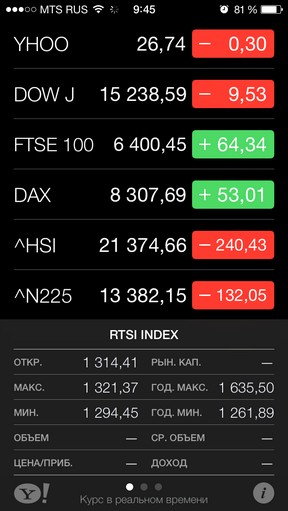 Масштабний огляд iOS 7 Масштабный обзор iOS 7