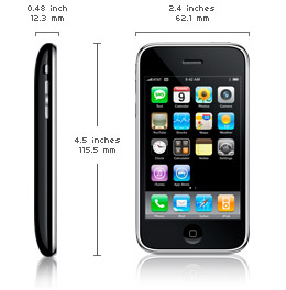 розміри Apple iPhone