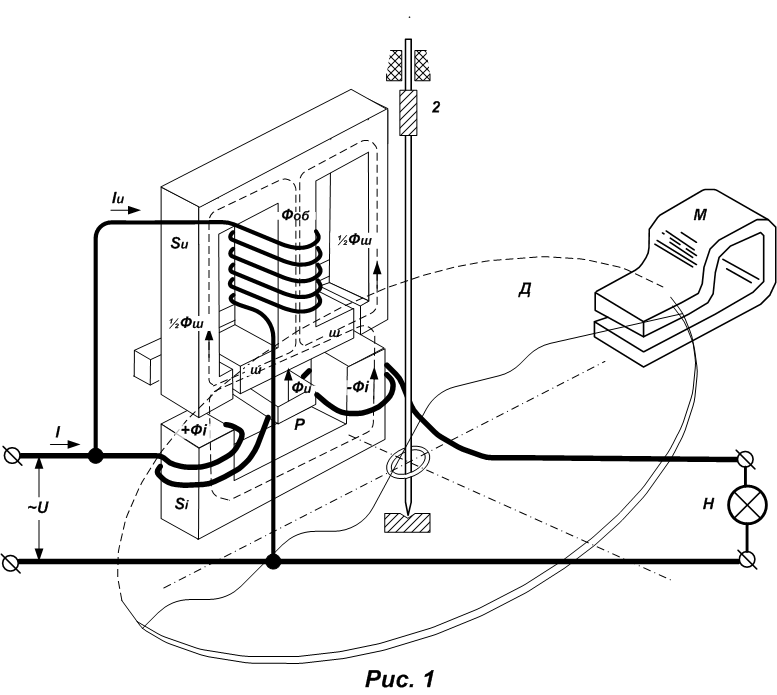 Схематичний пристрій індукціоннолго лічильника