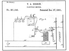 Патент Едісона № 251.454, 1881 р