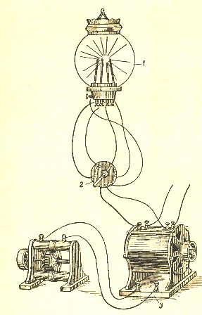 Загальна схема електричного освітлення Яблочкова: 1 - ліхтар; 2 -коммутатор; 3 - дінамоелектріческіх машина