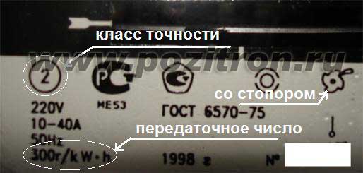 електролічильник панель позначення