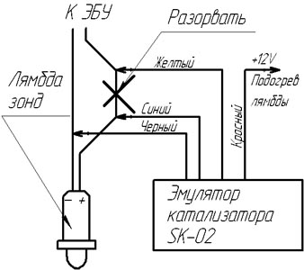 Емулятор роботи каталізатора SK-02
