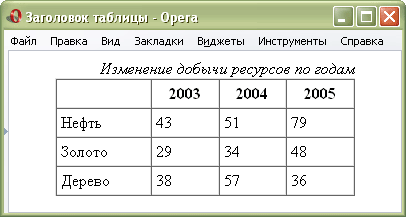 Мал. 1