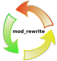 Як насправді працює mod_rewrite. Посібник для продовжують Как на самом деле работает mod_rewrite. Пособие для продолжающих