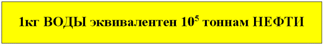 Вода - найефективніший енергоносій