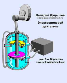 ОСНОВНІ ФОРМУЛИ ДЛЯ орієнтовними розрахунками коливальних Електретний ДВИГУНА-ГЕНЕРАТОРА