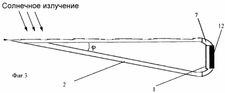 СОНЯЧНИЙ фотоелектричних модулів з концентраторами. Патент Російської Федерації RU2135909