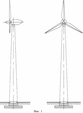 Вітроенергетичні установки
