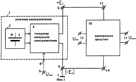 блок-схема джерела електроживлення, сполученого з електронним засобом