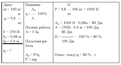 Коефіцієнт корисної дії