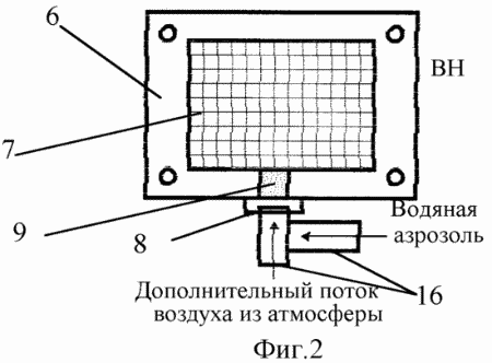 СПОСІБ ВНУТРІШНЬОЇ ОЧИЩЕННЯ вихлопних газів двигунів внутрішнього згоряння. Патент Російської Федерації RU2165031