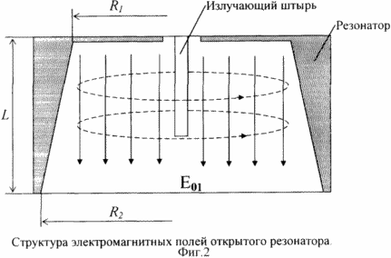 ІОННИЙ ДВИГУН КОШКІНА
