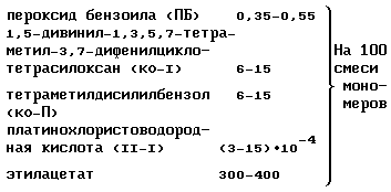 КОМПОЗИЦІЯ ДЛЯ ОТРИМАННЯ клею З постійної клейкості