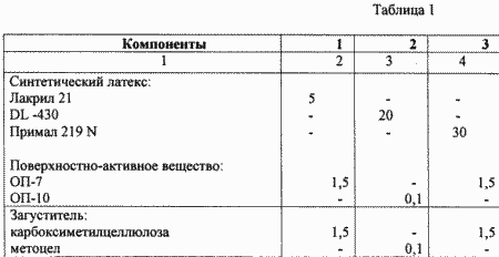 КЛЕЙ ДЛЯ БУДІВЕЛЬНИХ РОБІТ. Патент Російської Федерації RU2164237