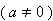 Equation image