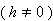 Equation image