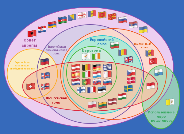 Шенгенська Інформаційна Система, також має назву як «SIS» (ШІС) Шенгенская Информационная Система, также именуемая как «SIS» (ШИС)