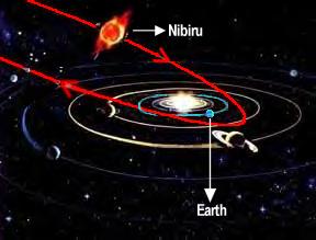 Nibiru (Нібіру)