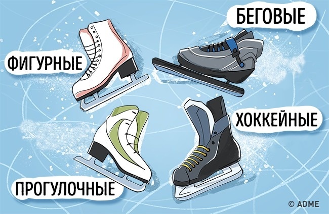 Вибір зимового спорядження Выбор зимнего снаряжения